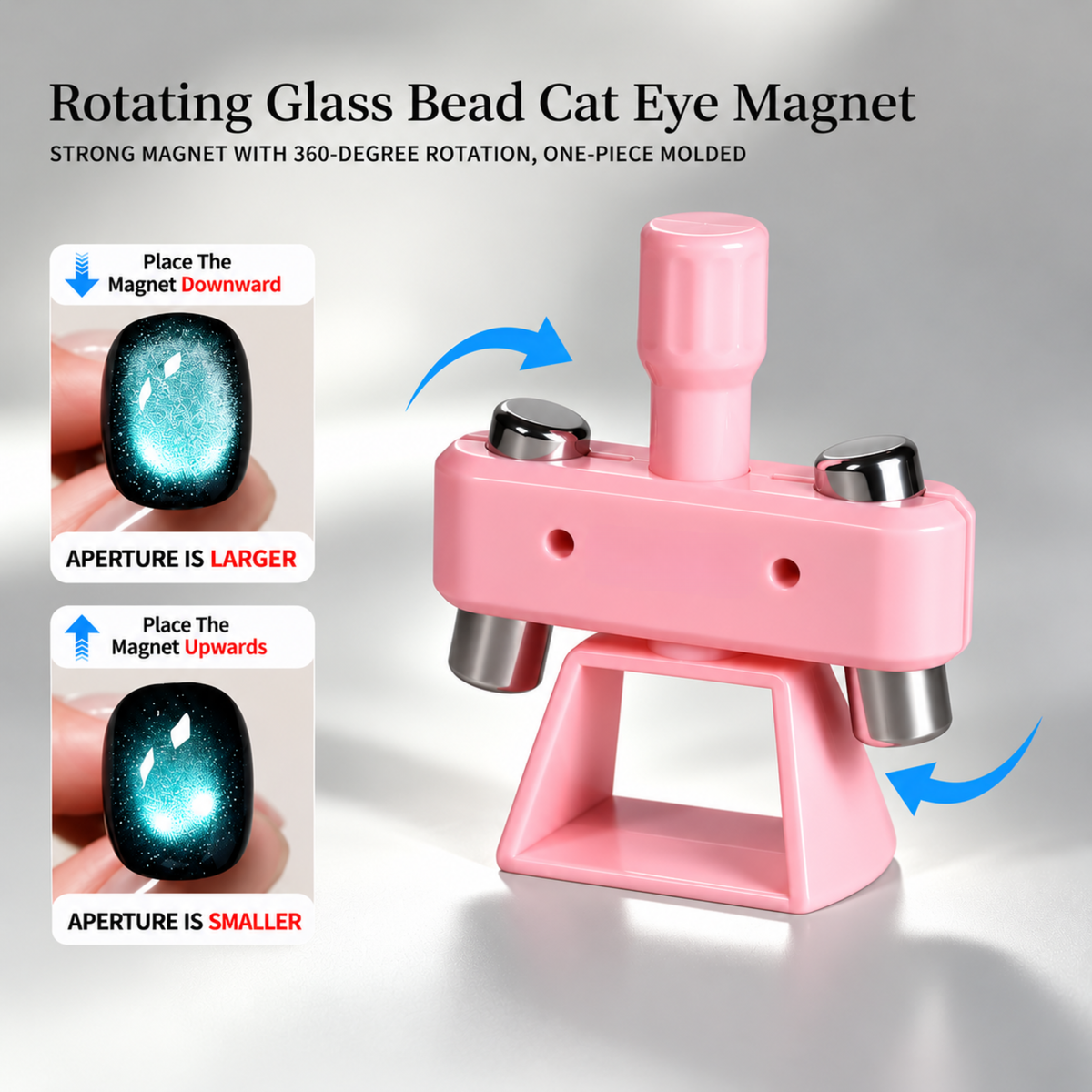 Trending Rotating Magnet