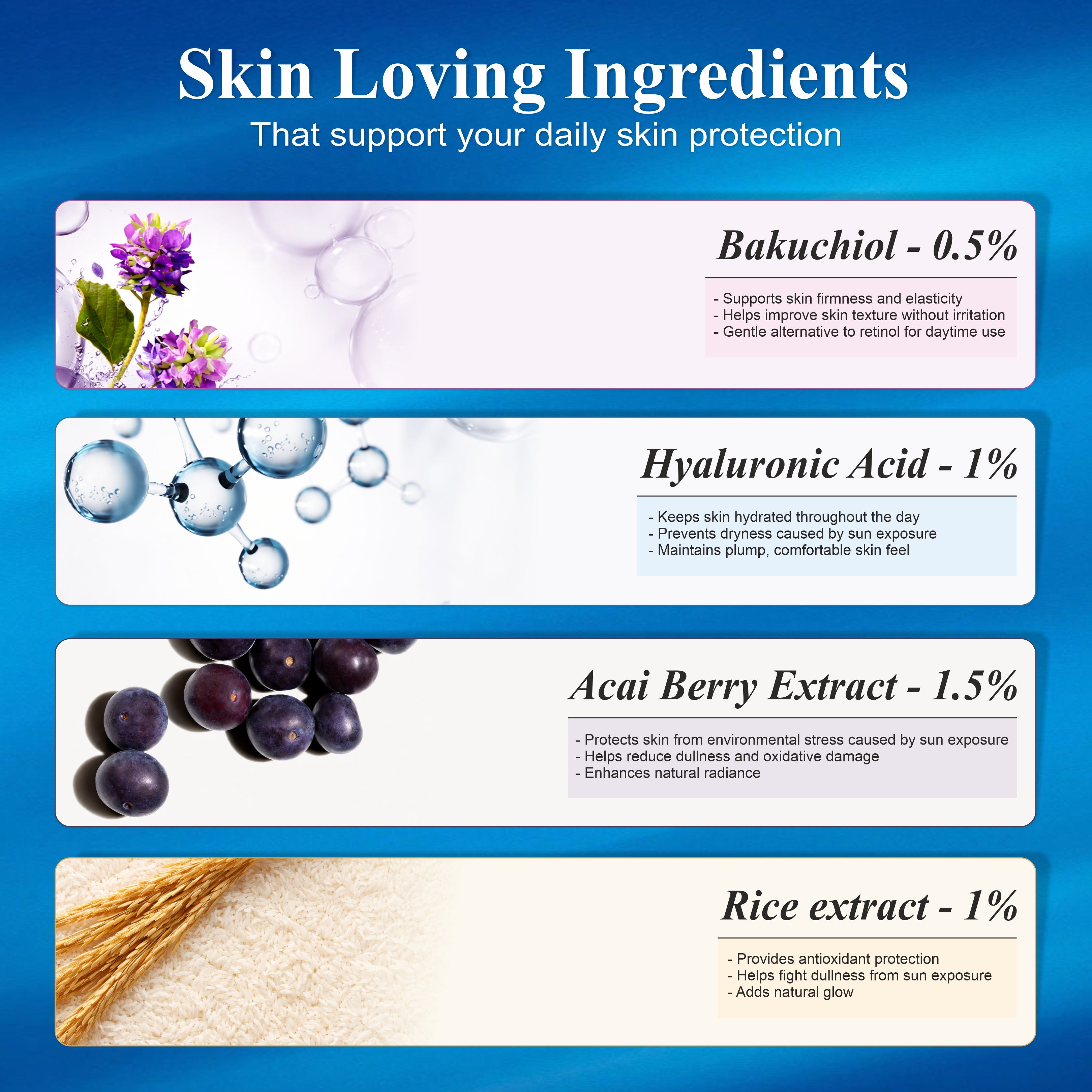 SHILLS Acai-Burst Gel Sunscreen SPF 40 PA+++