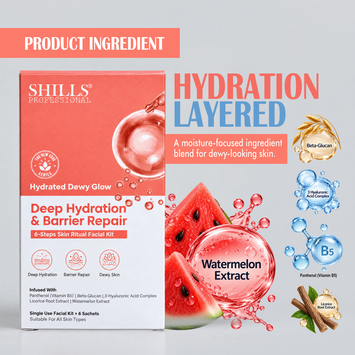 Hydrated Dewy Glow Deep Hydration & Barrier Repair Facial Kit | Shills