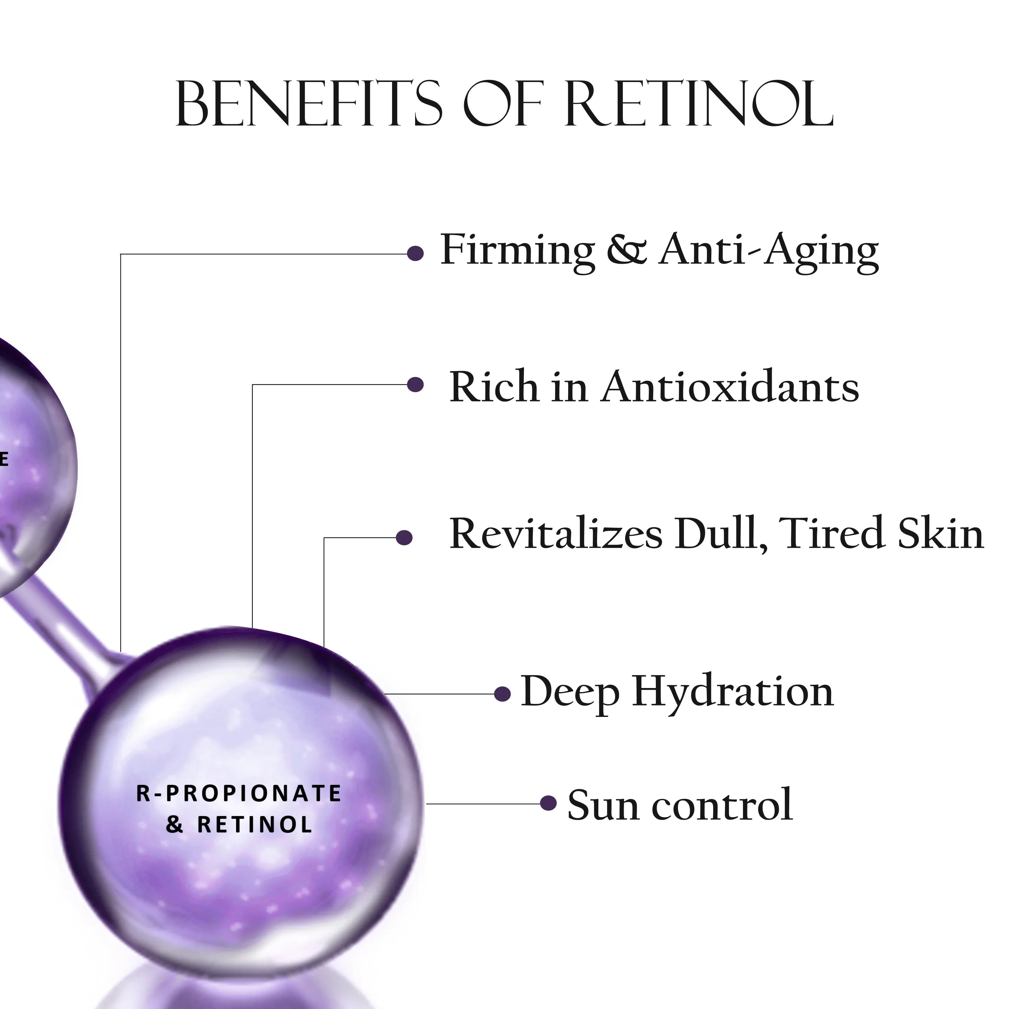 Retinol Face Sheet Mask - Shills Professional