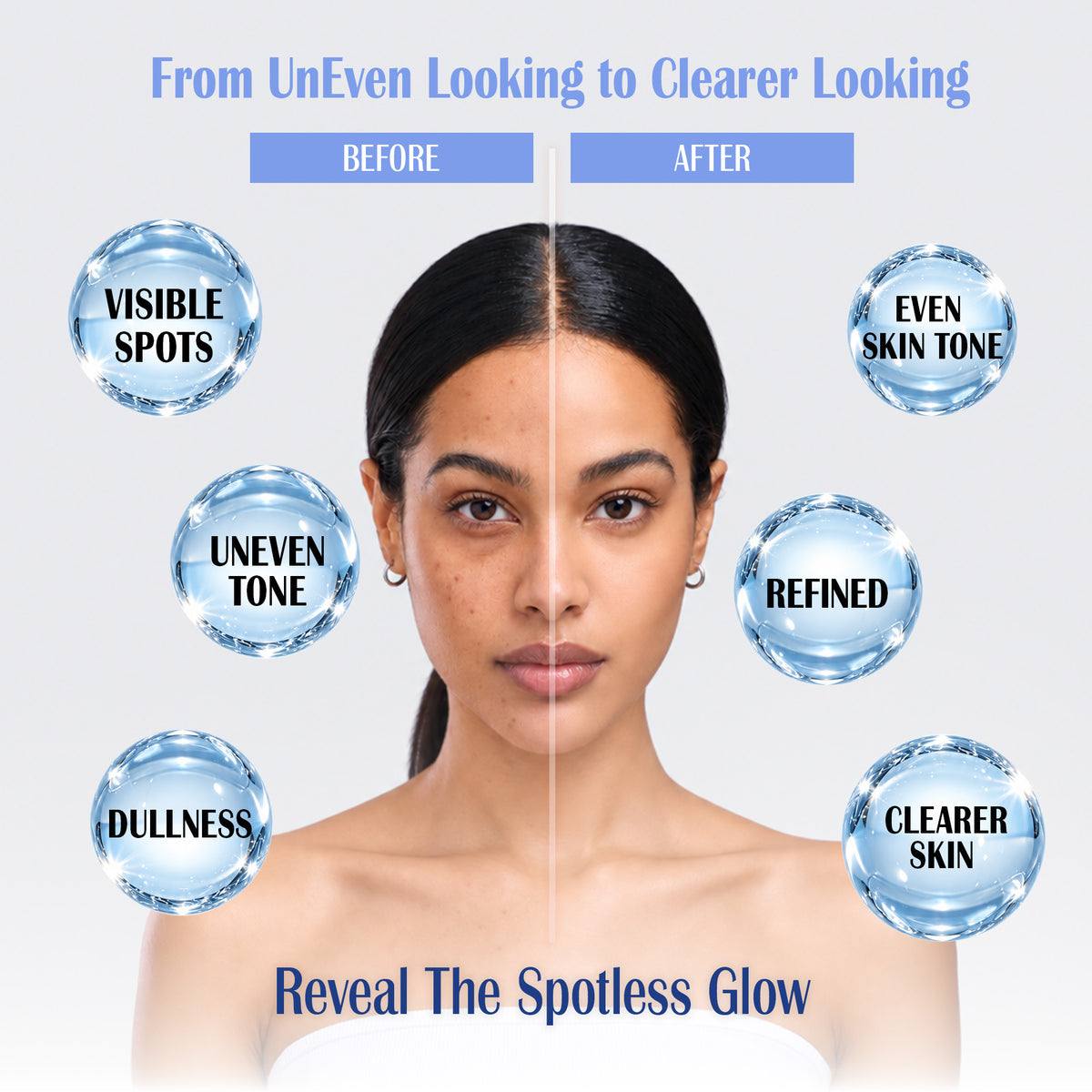 The Spotless Glow Pigmentation & Dark Spot Correction Facial Kit | Shills