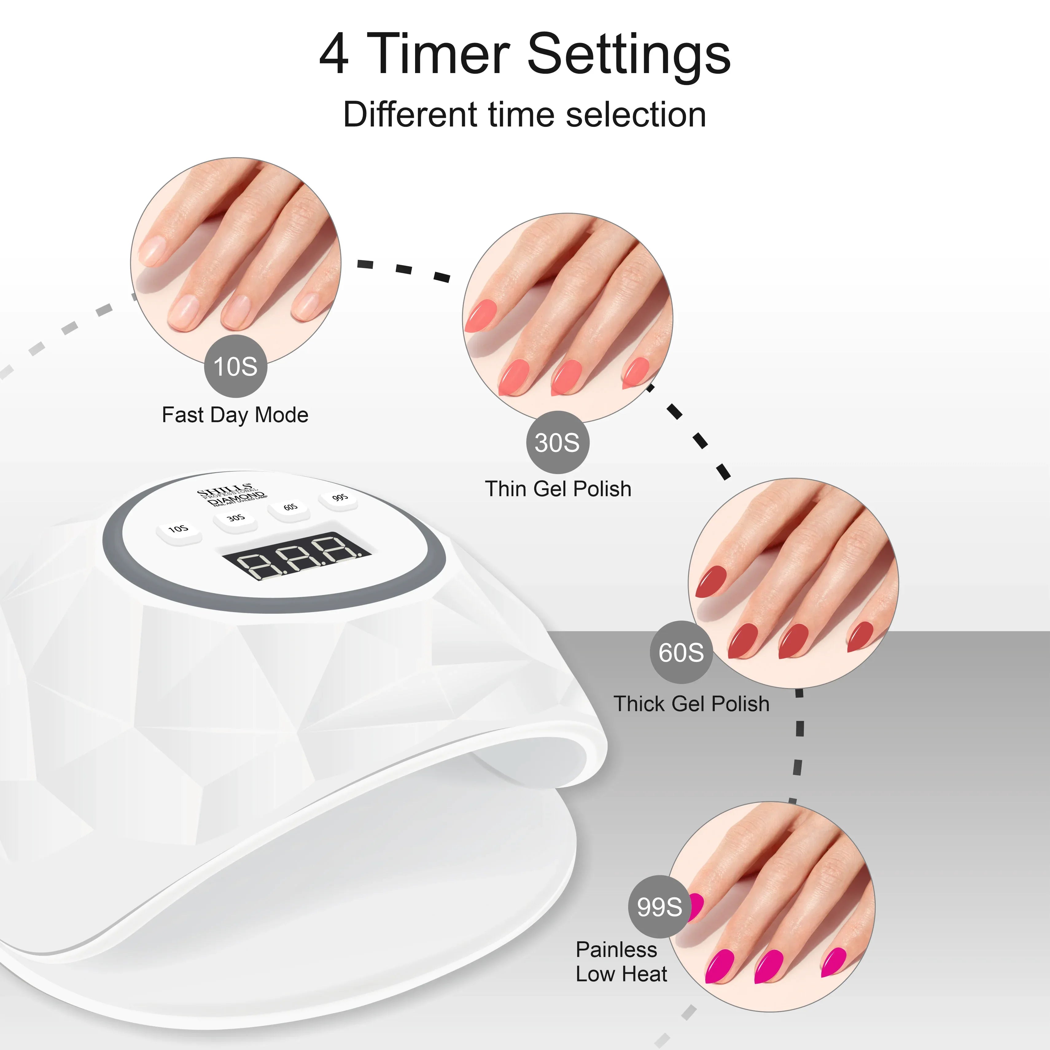 Diamond Nail Art UV/LED Lamp - Shills Professional