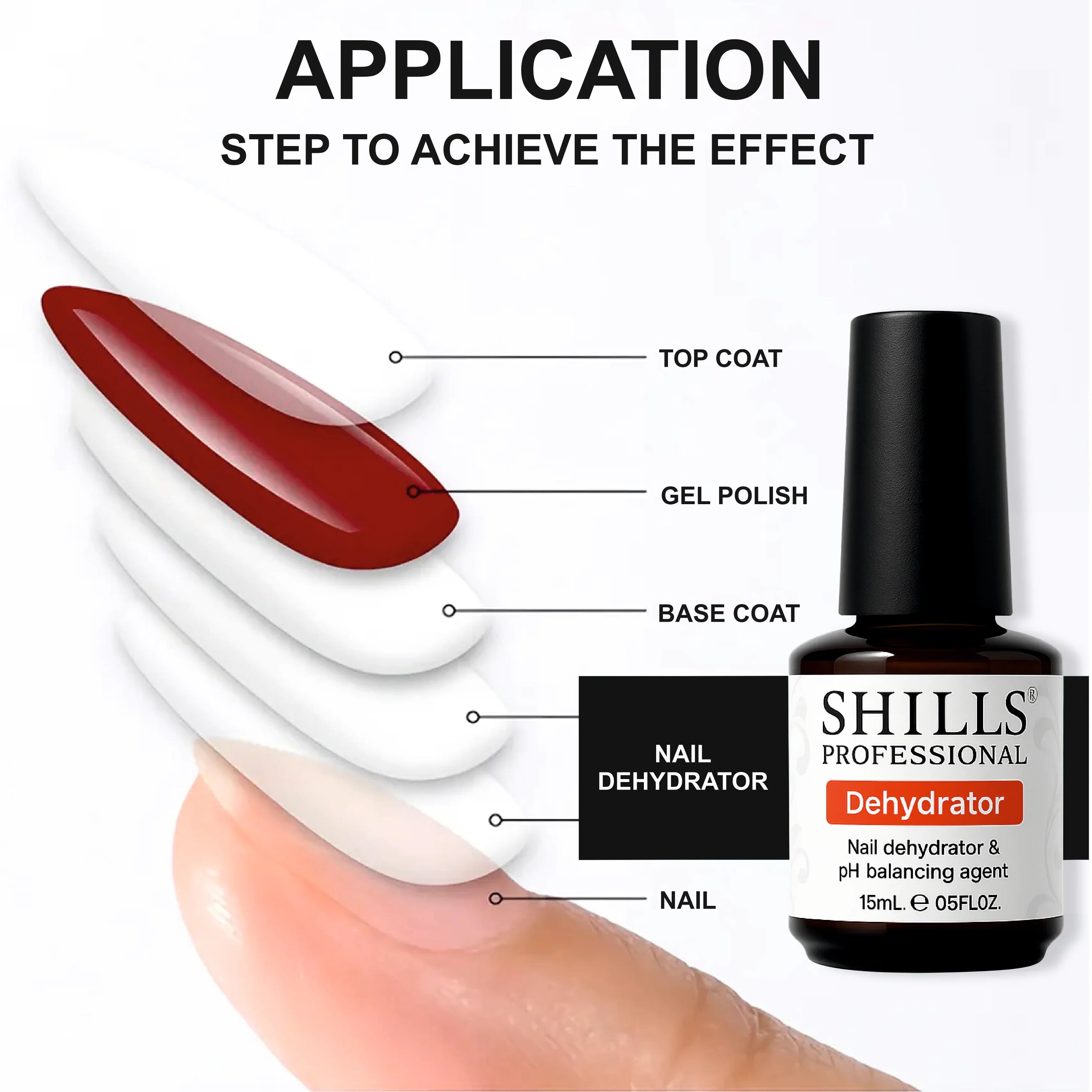 Dehydrator 15ml - Shills Professional