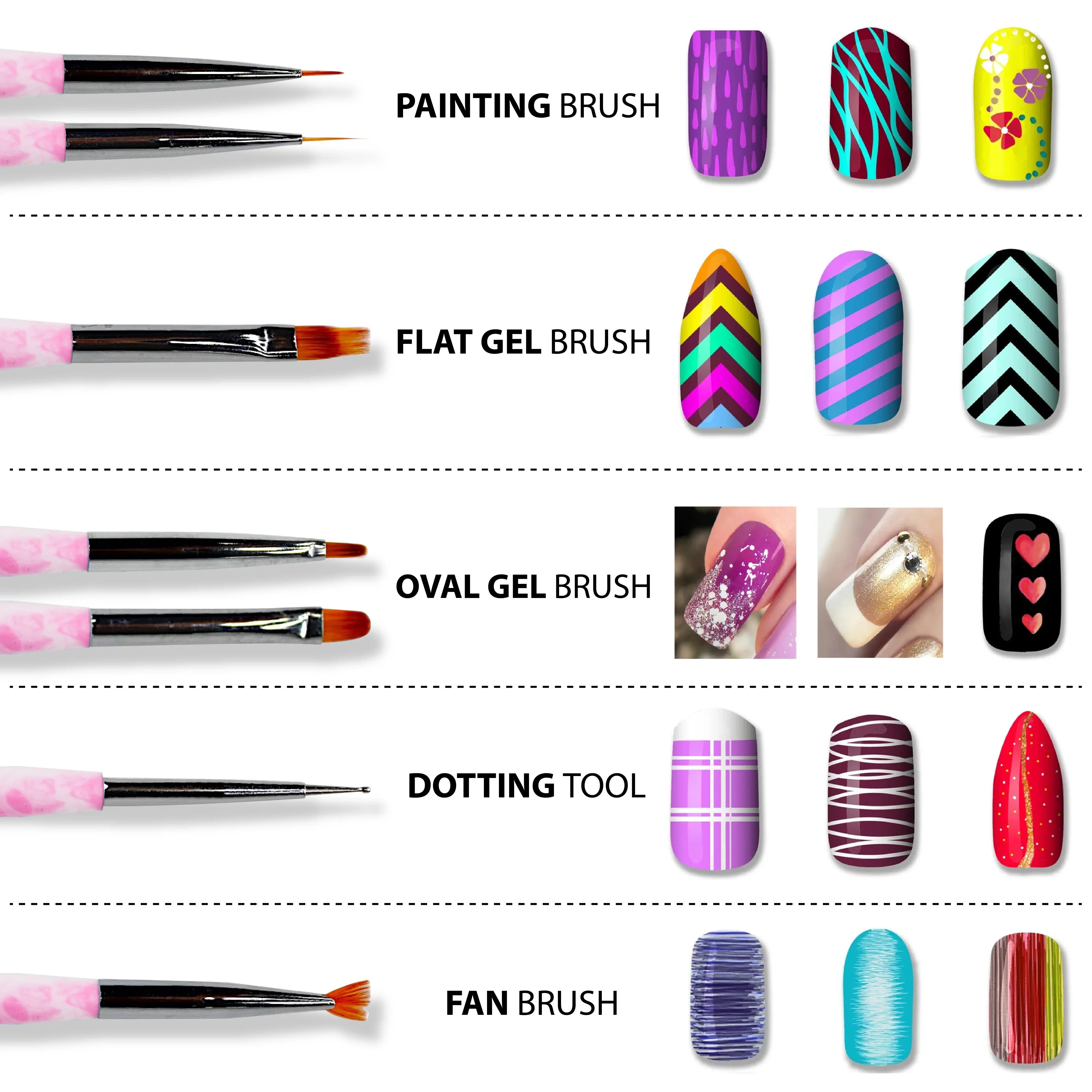 Nail Art Brush Set 7 Pcs Pink - Shills Professional