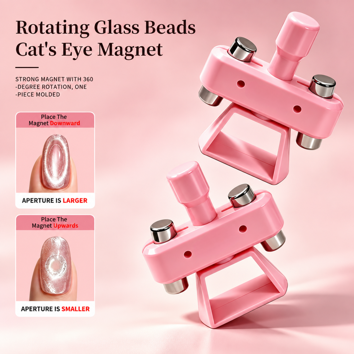 Trending Rotating Magnet