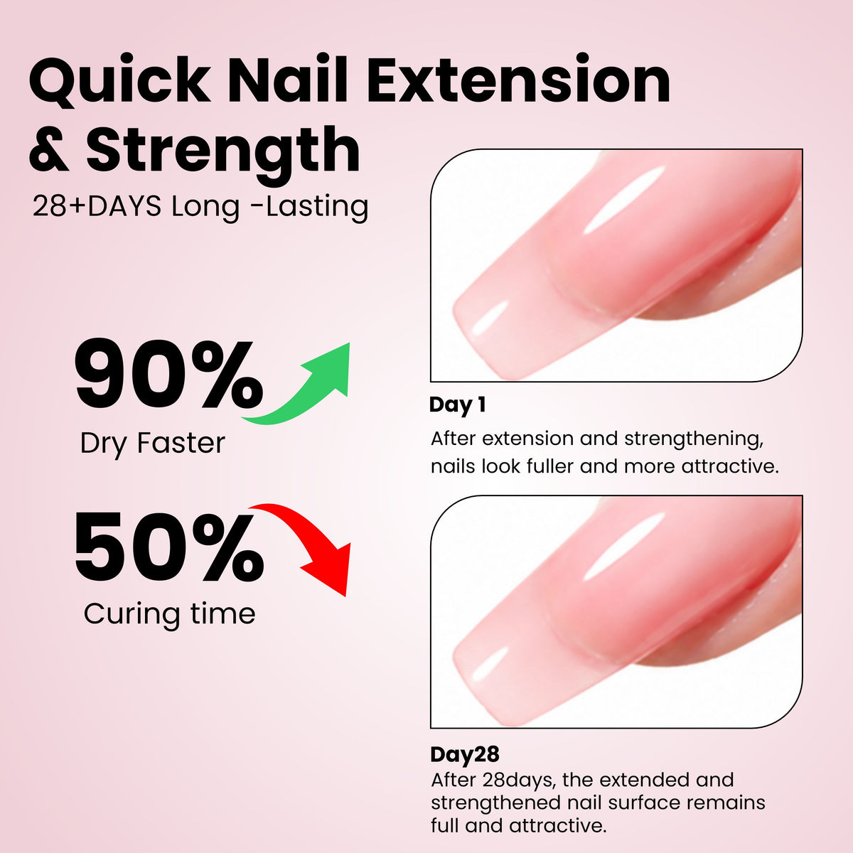Magic Builder Gel Pink 15ML PNK