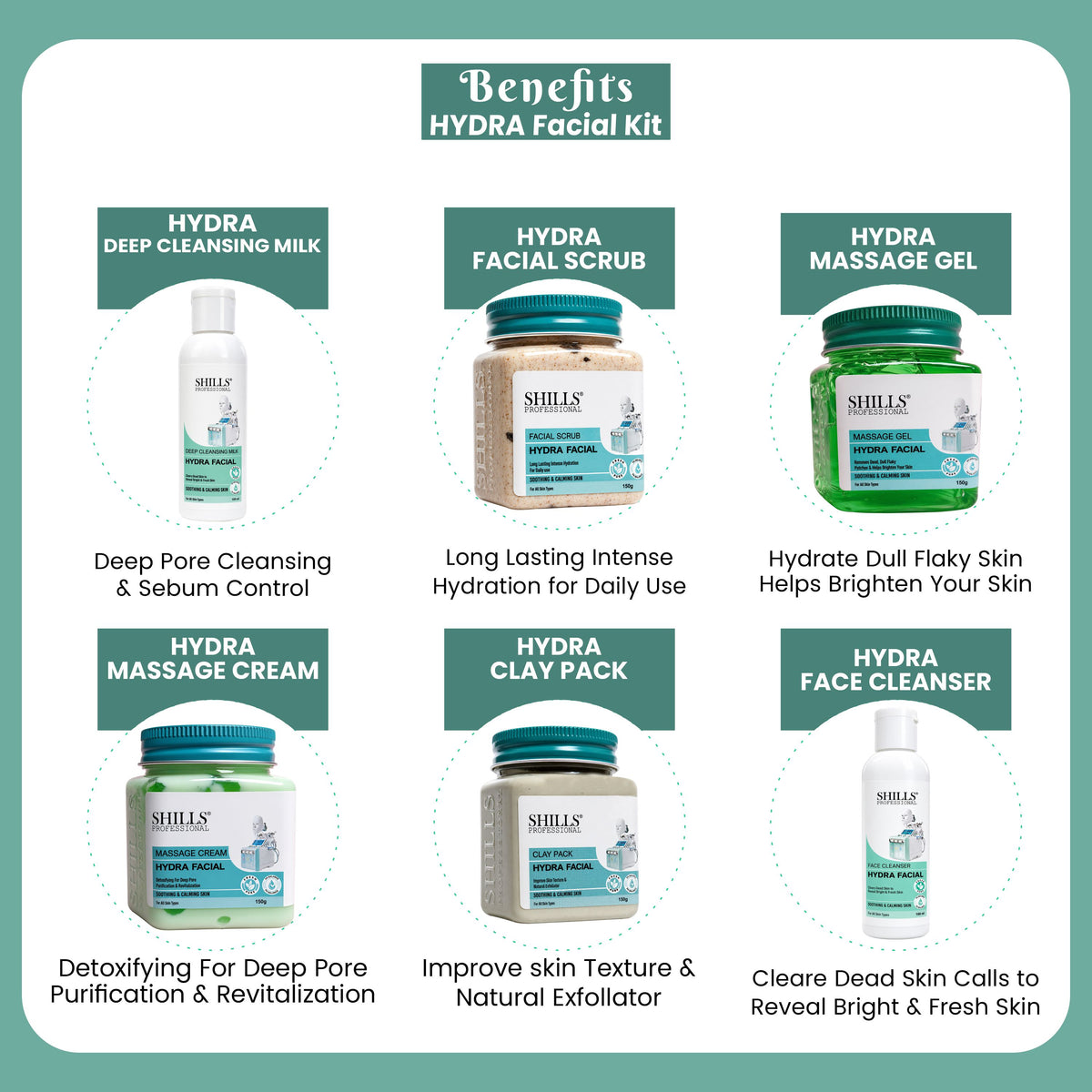 Hydra Facial Kit 800G BLU