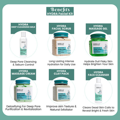 Hydra Facial Kit 800G BLU