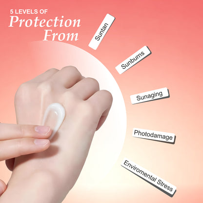 SHILLS Nia-Melon Gel Sunscreen SPF 50 PA+++
