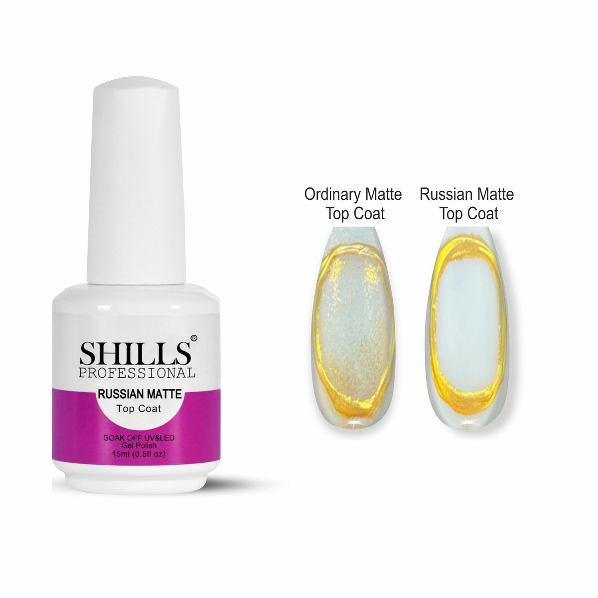Russian Matte Top Coat
