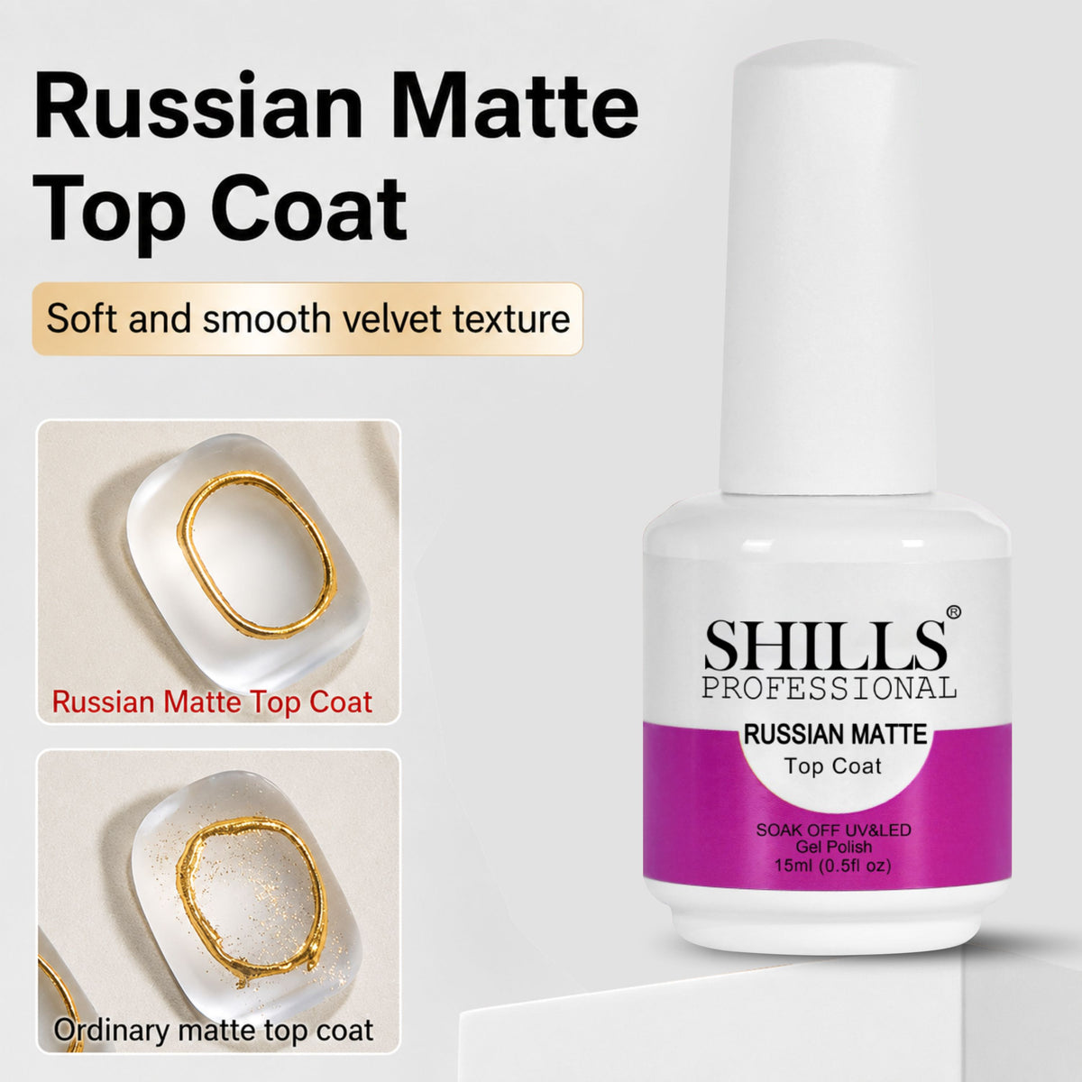 Russian Matte Top Coat