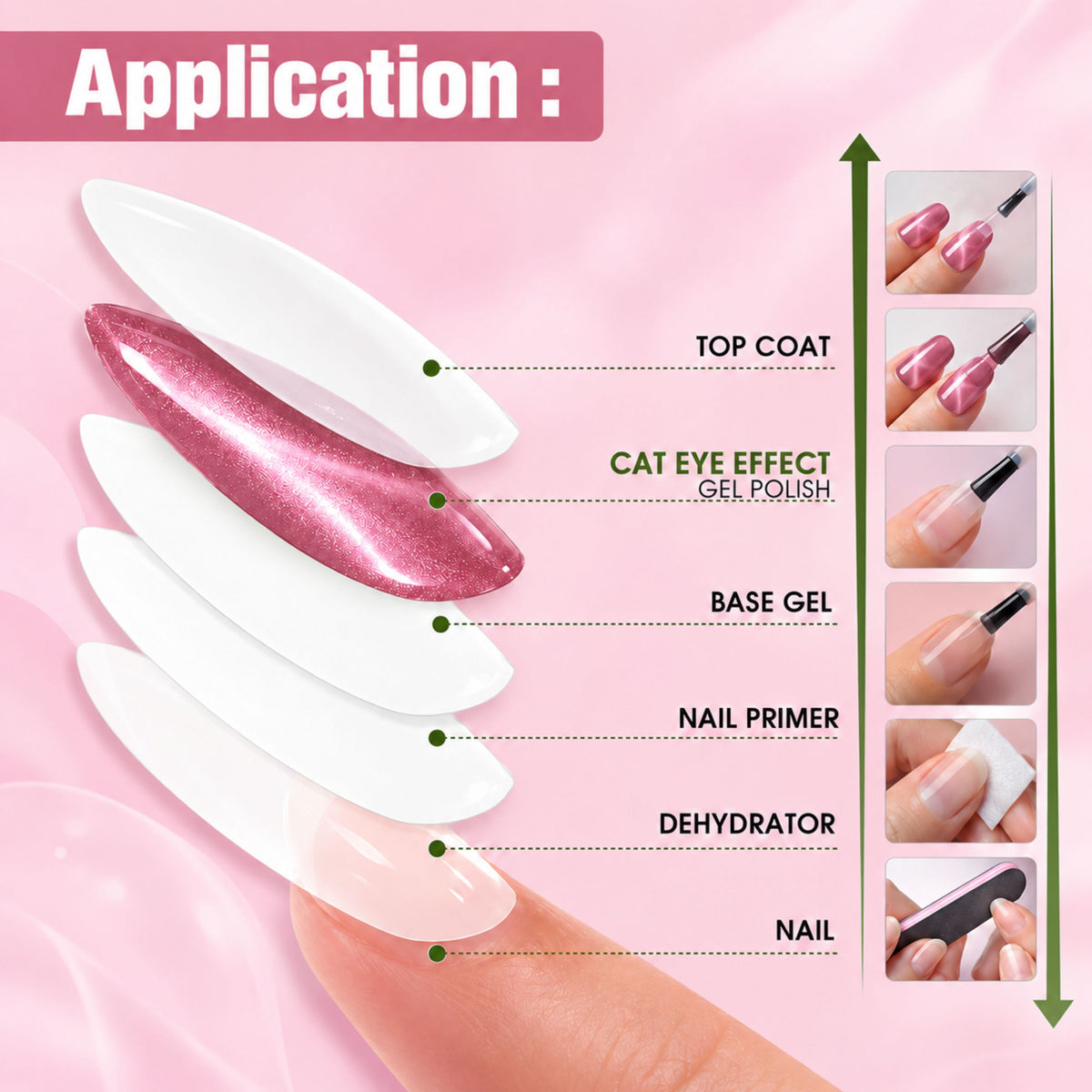 SUPER SILK CAT EYE GEL POLISH SET SPN-6758