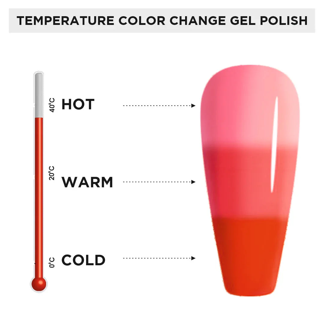Color Change Gel Polish - Shills Professional