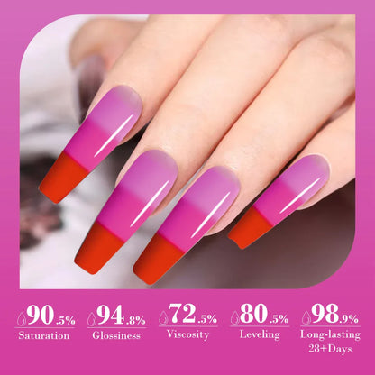 Color Change Gel Polish - Shills Professional