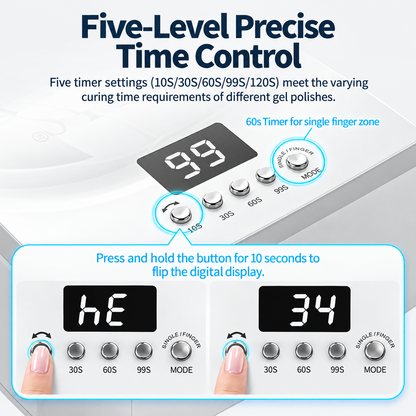 Pollex UV/LED Nail Lamp