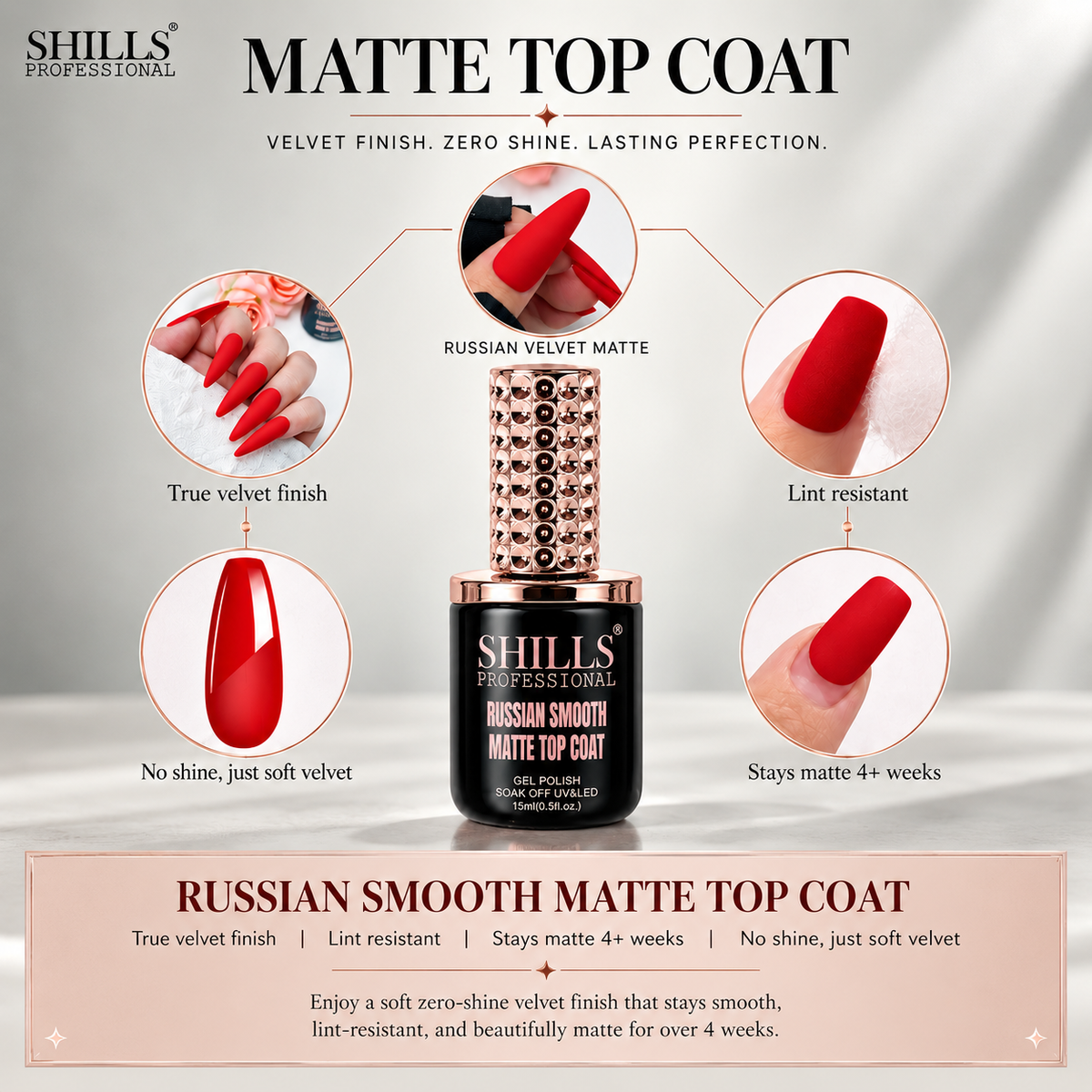 Russian Smooth Matte Top Coat