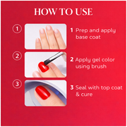 Painting Gel Set