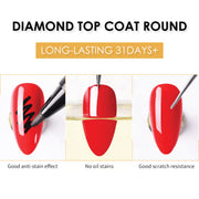 Diamond Top Coat Round