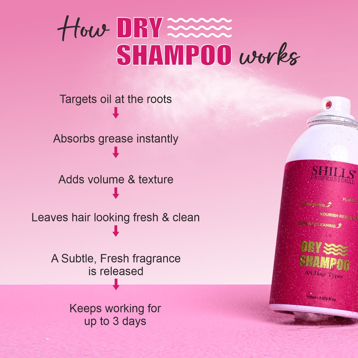 Dry Shampoo