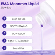 EMA Monomer Liquid (Slow Dry)