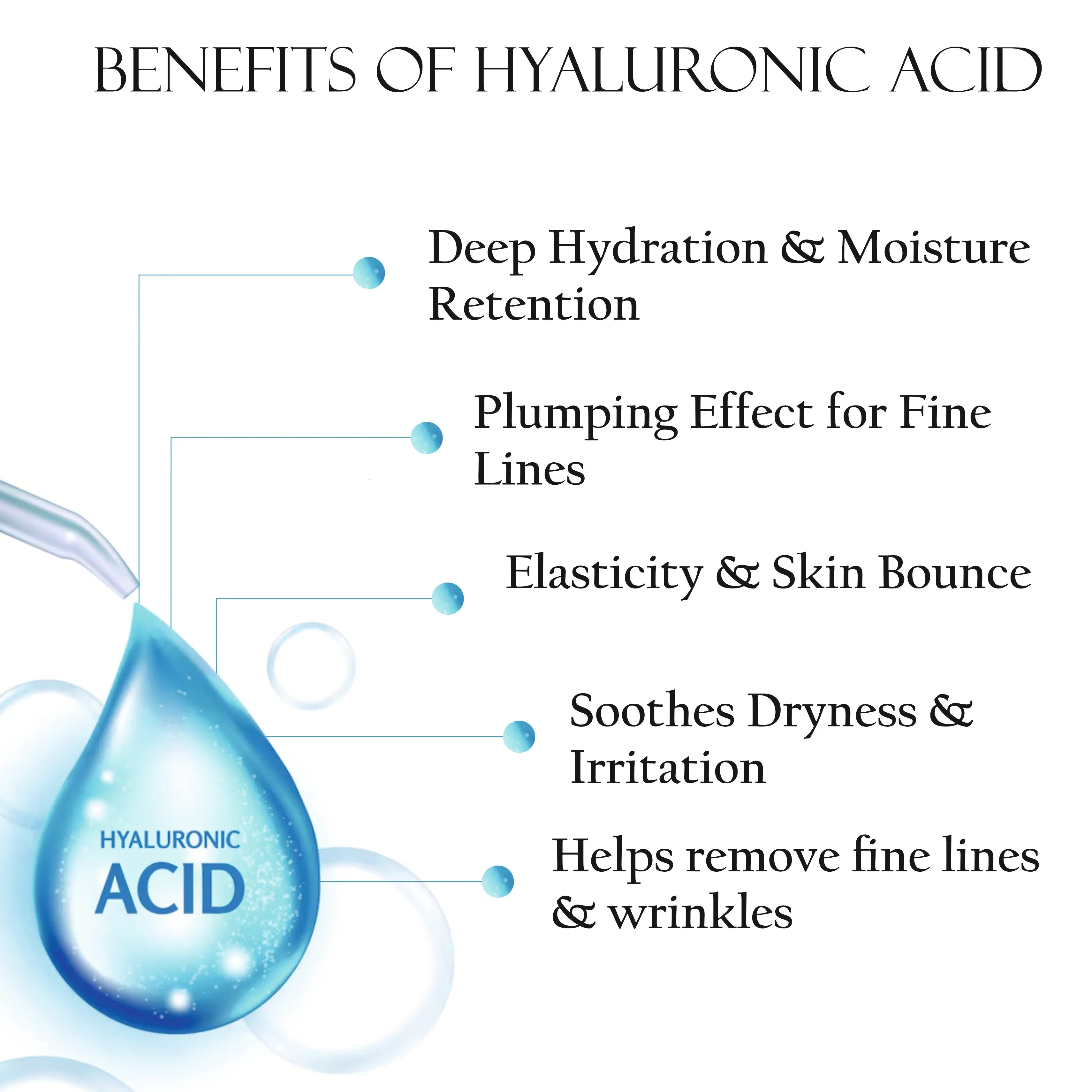 Hyaluronic Face Sheet Mask - Shills Professional