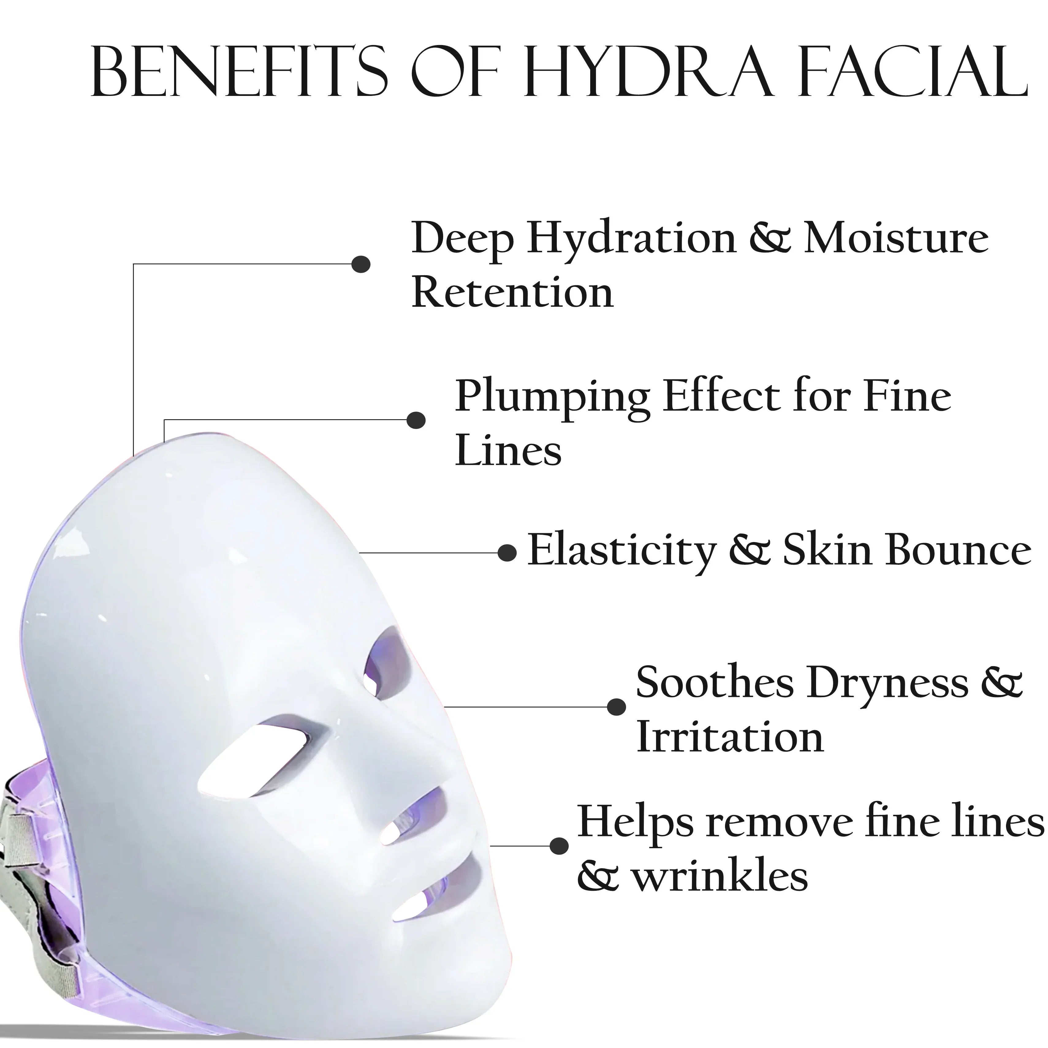Hydra Face Sheet Mask - Shills Professional