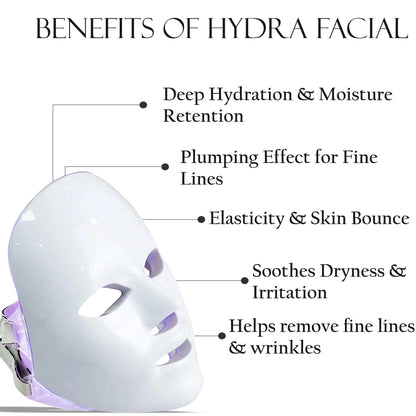 Hydra Face Sheet Mask - Shills Professional