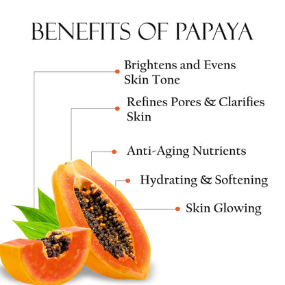 Papaya Fruit Face Sheet Mask - Shills Professional