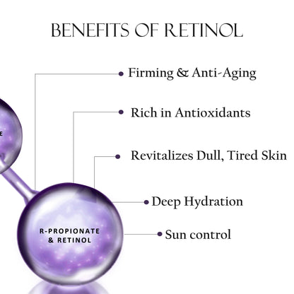 Retinol Face Sheet Mask - Shills Professional