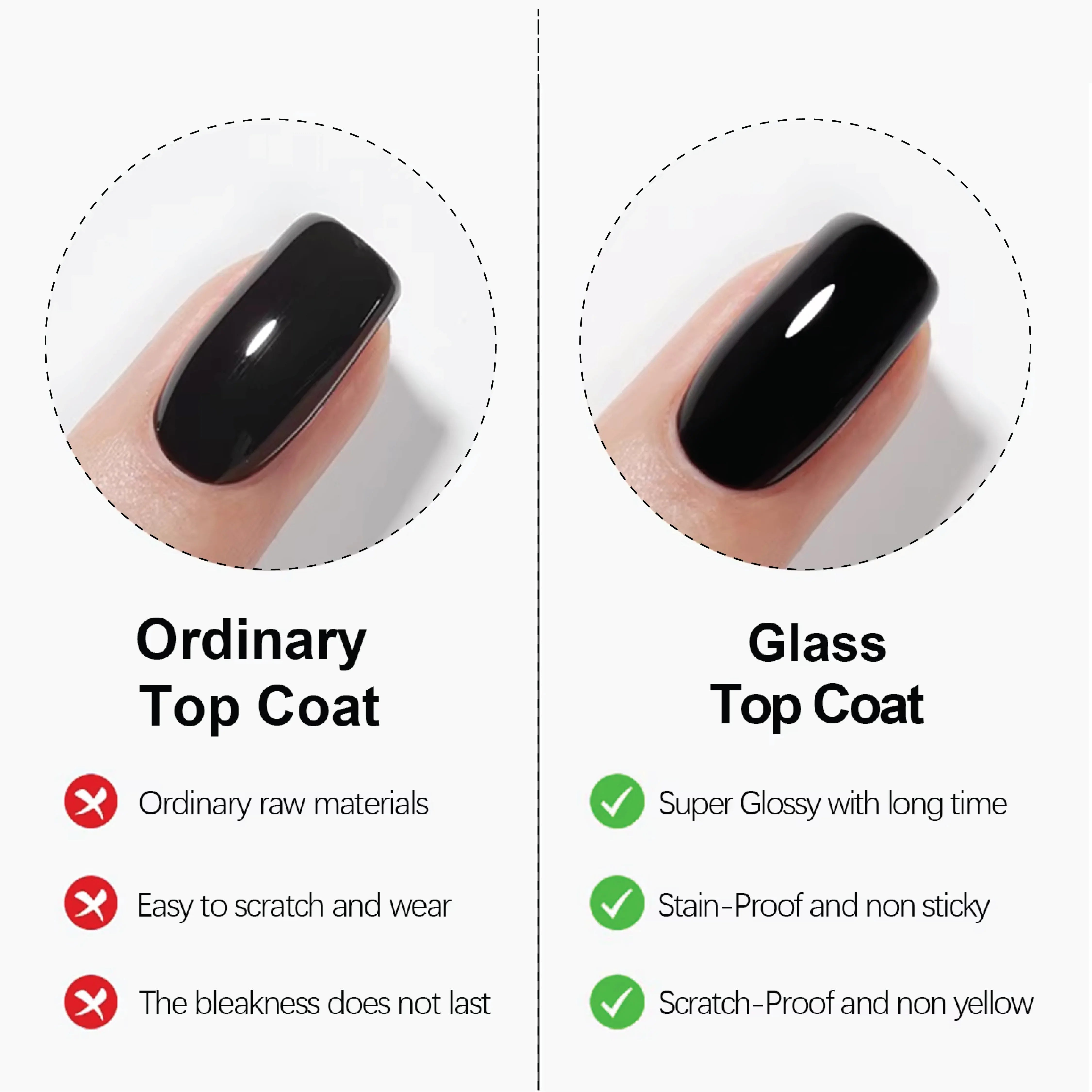 Glass Top Coat - Shills Professional