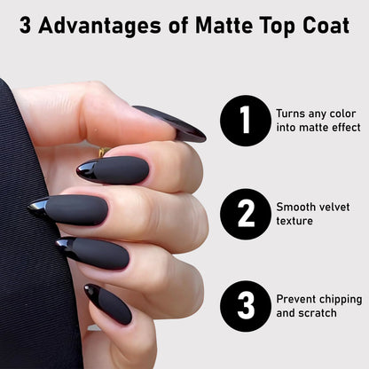 Matte Top Coat - Shills Professional