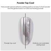 Powder Top Coat