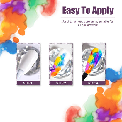 Blooming Ink Color - Shills Professional