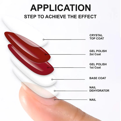 Crystal Top Coat - Shills Professional