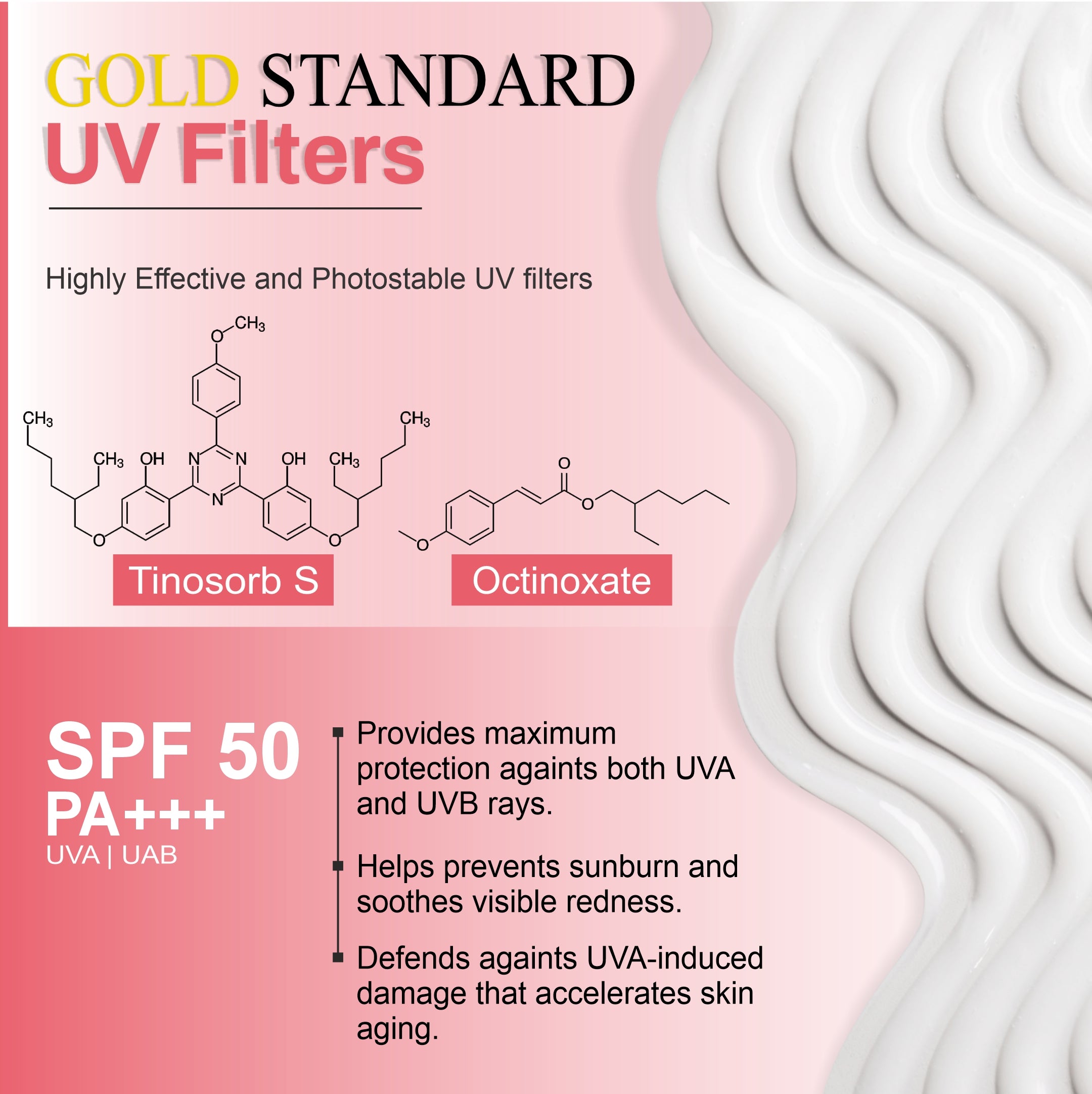 Shills Nia-Melon Gel Sunscreen SPF 50 PA+++