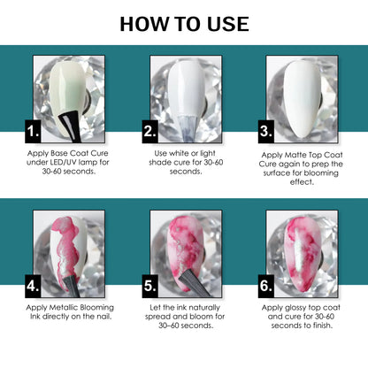 Metallic Blooming Ink - Shills Professional