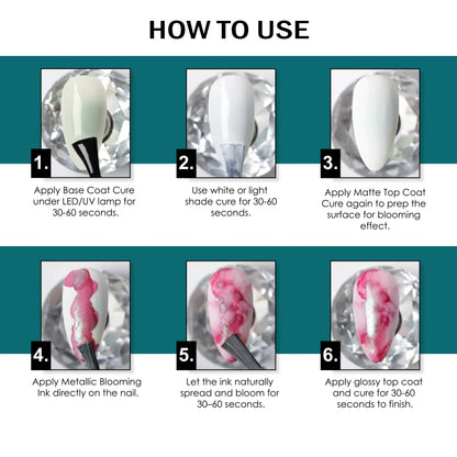 Metallic Blooming Ink - Shills Professional