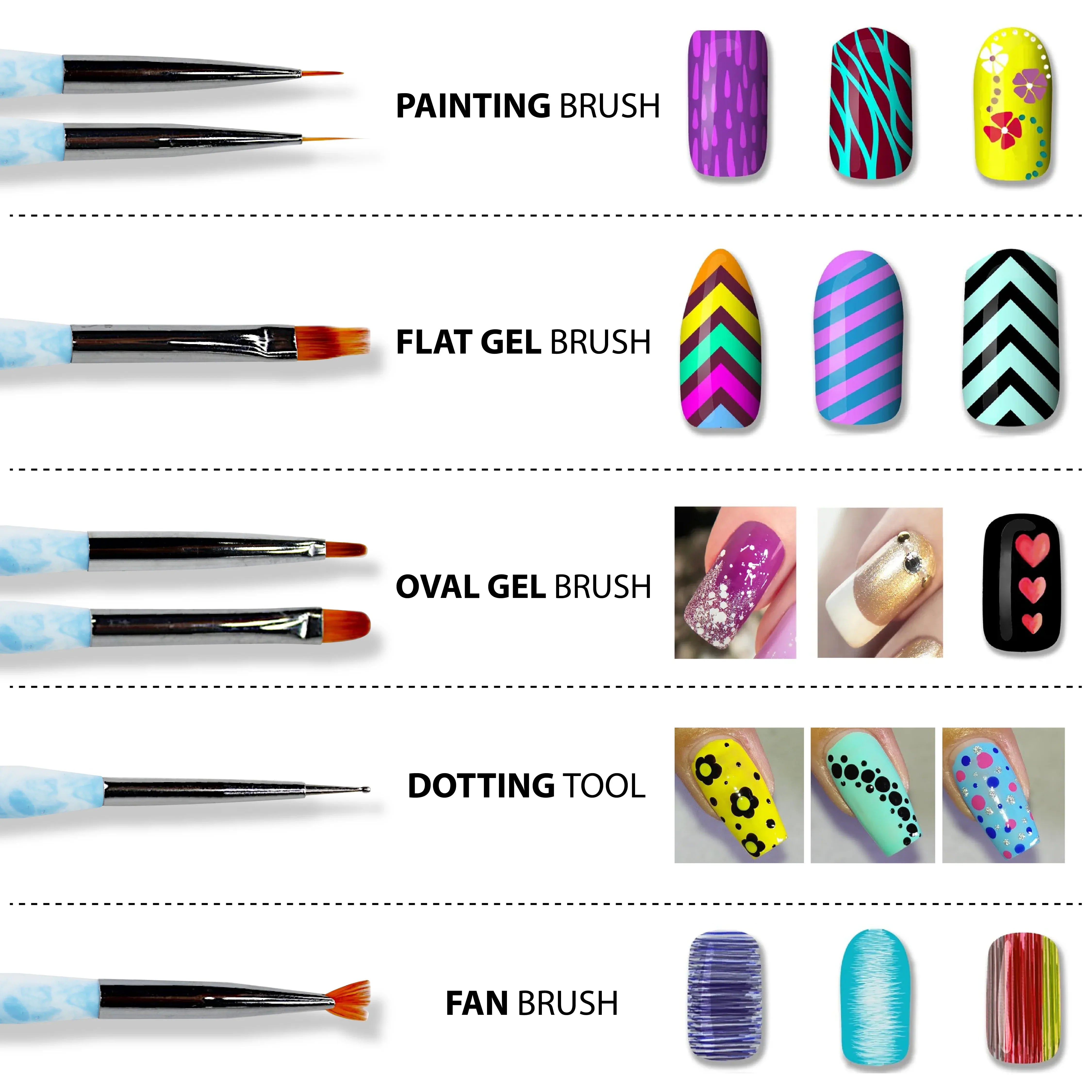 Nail Art Brush Set 7 Pcs Sky Blue - Shills Professional